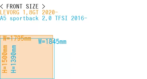 #LEVORG 1.8GT 2020- + A5 sportback 2.0 TFSI 2016-